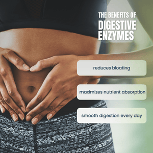 Digestin Digestive Enzymes