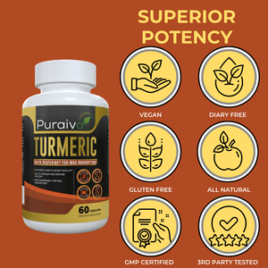 Turmeric Curcumin with Bioperine®